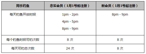 恋爱作家的理想