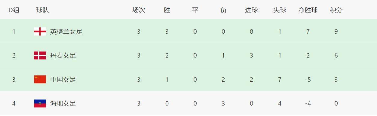 欧美成人伊人久久综合网