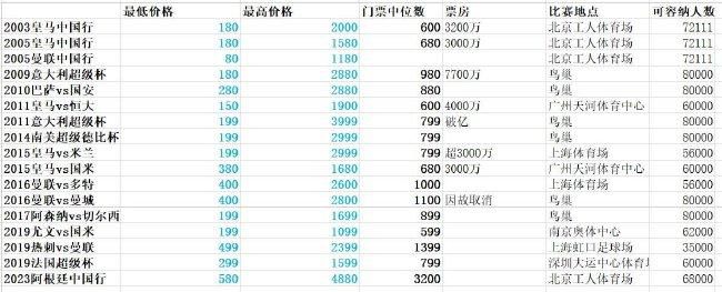 伊人青青草视频