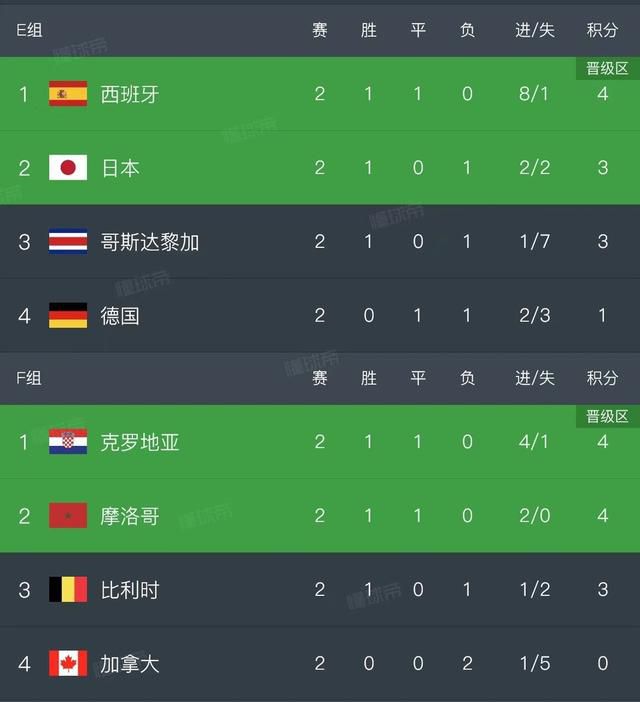 大吊妞