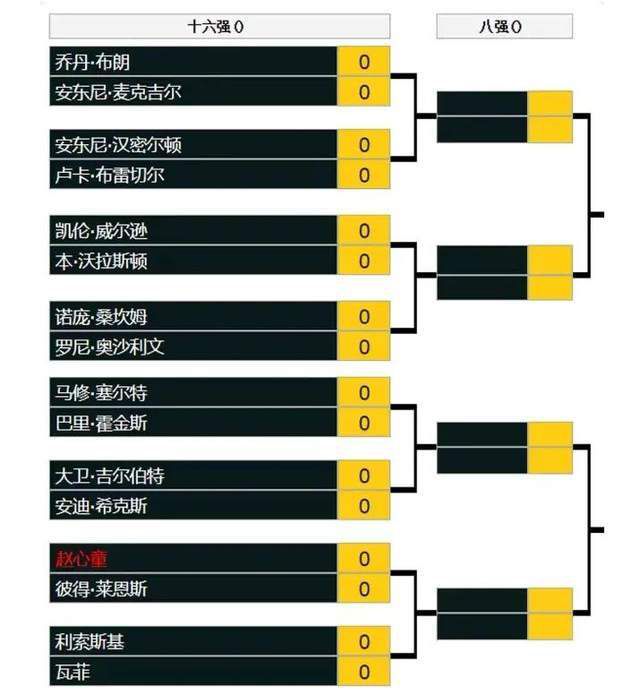 三级免费