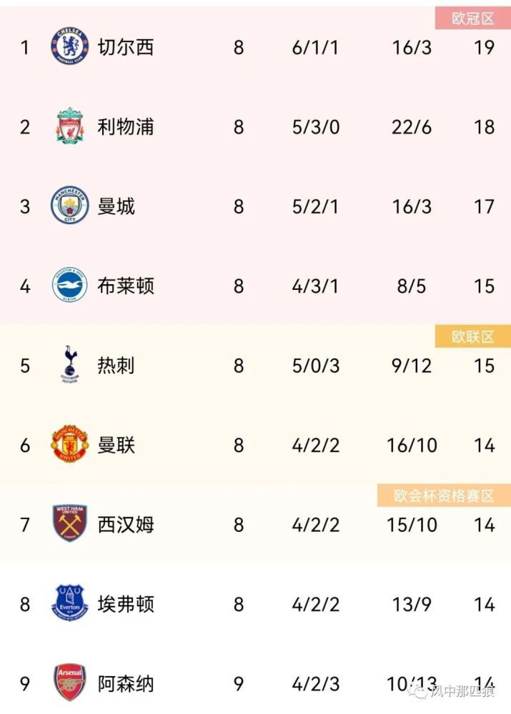 午夜看片免费