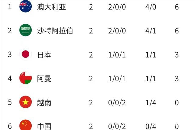 欧美一区二区三区gg高清影视